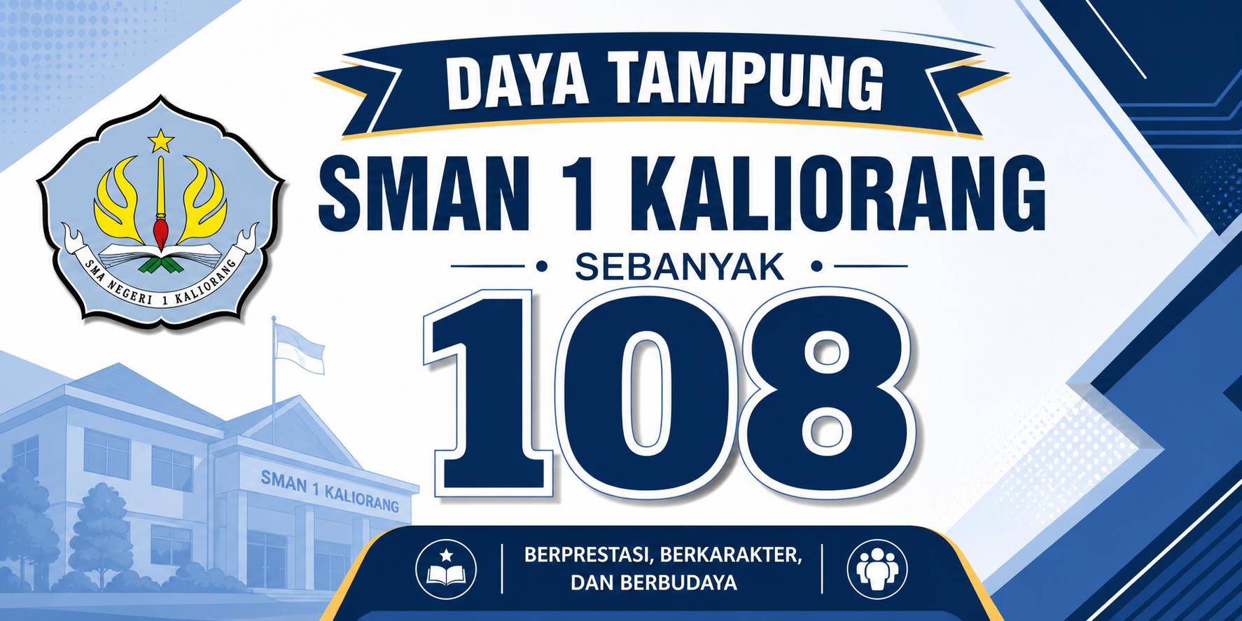 Daya Tampung