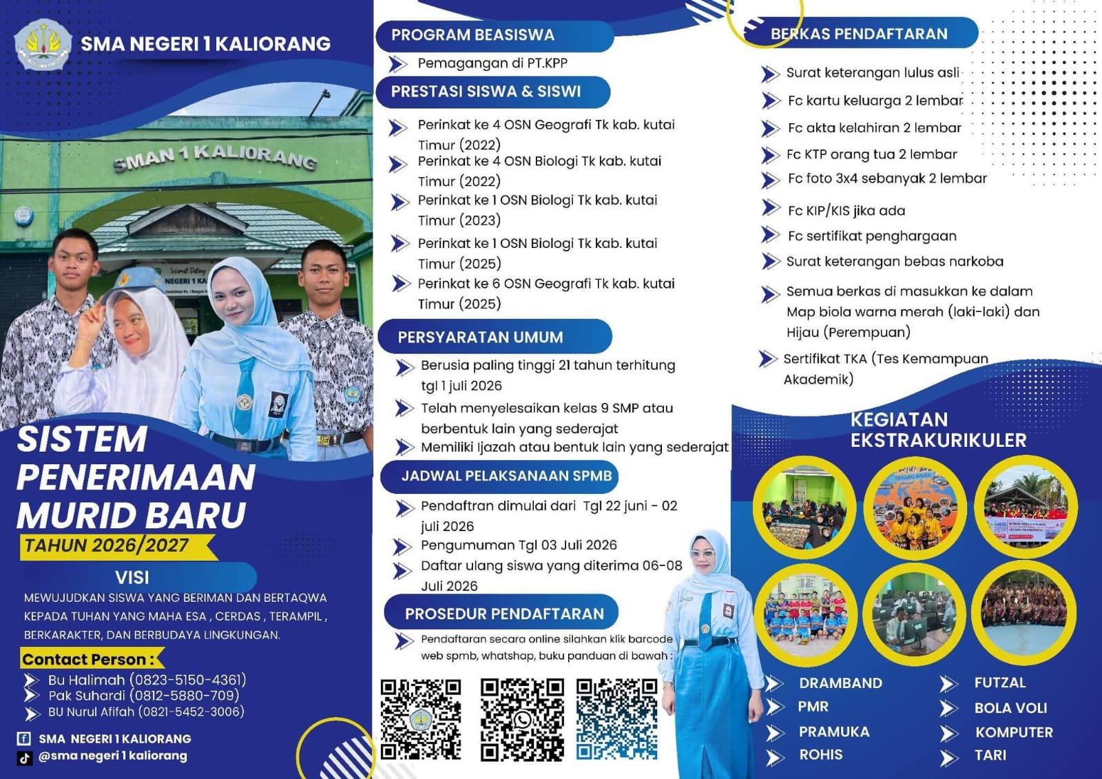 Persyaratan