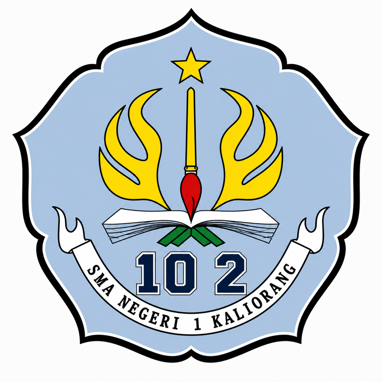 Kelas 10 2
