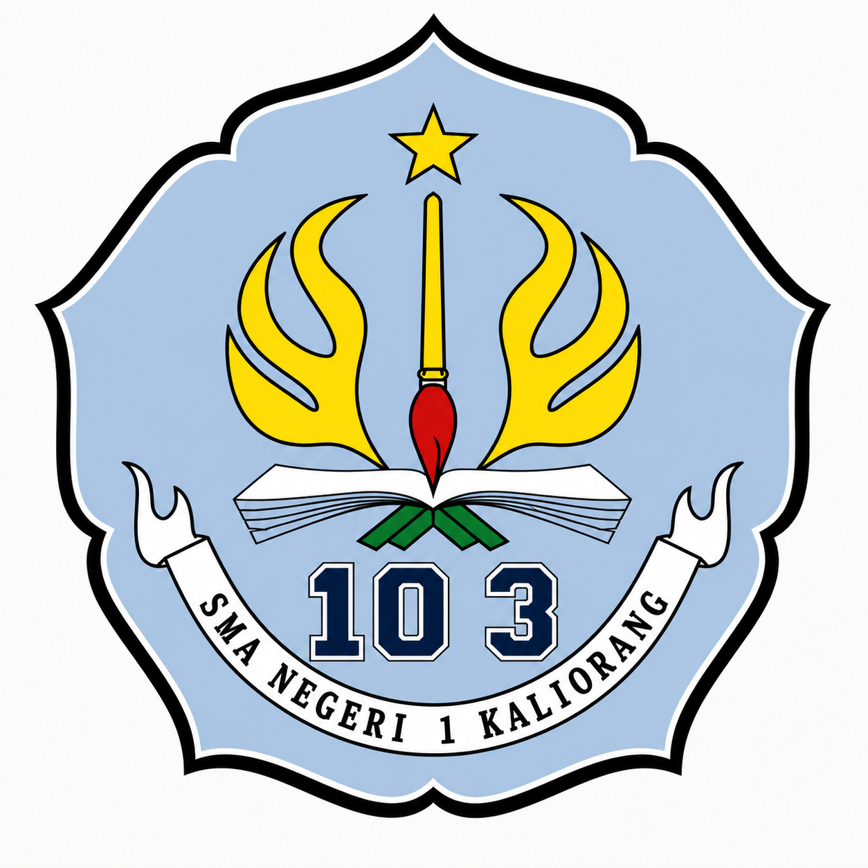 Kelas 10 3
